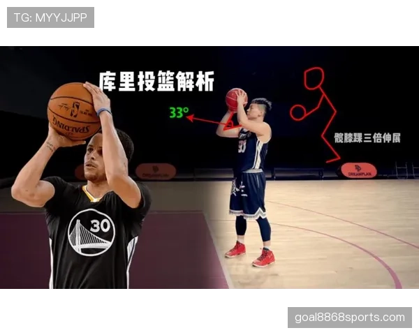 篮球规则深度解析：投篮动作判定标准与适用场景